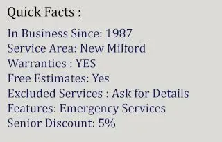 Quick Facts Quick Facts