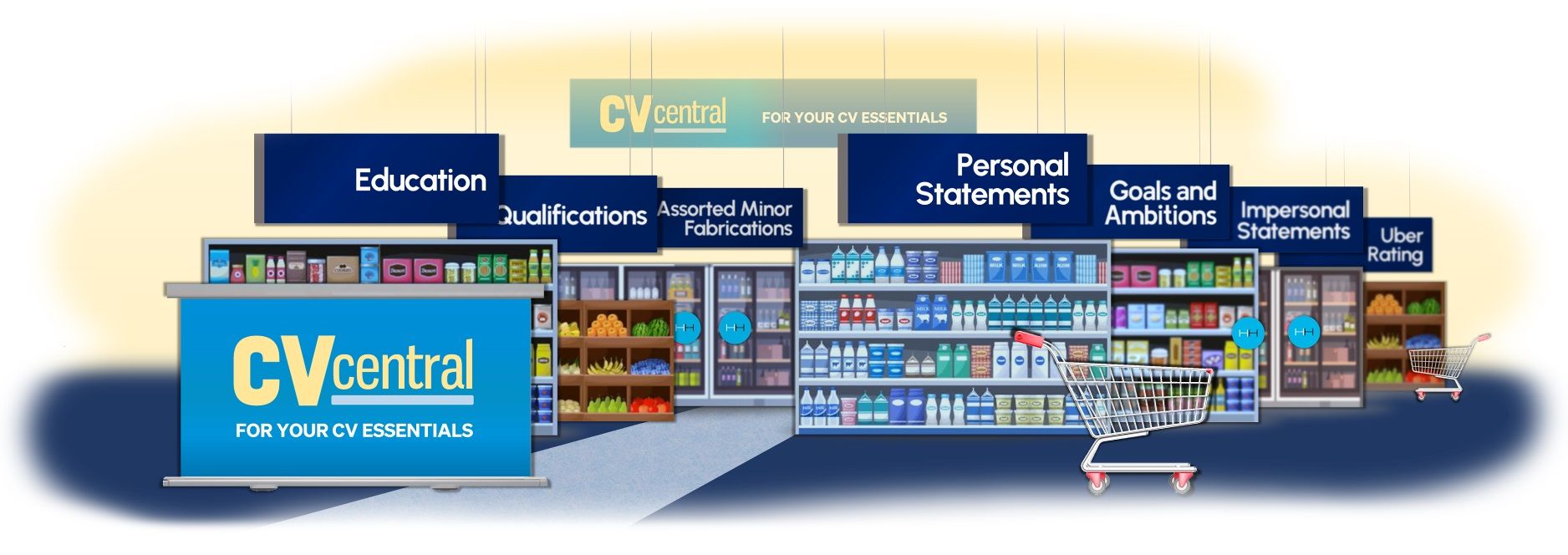 CV Central logo in a grocery store setting, with various career and personal development sections.