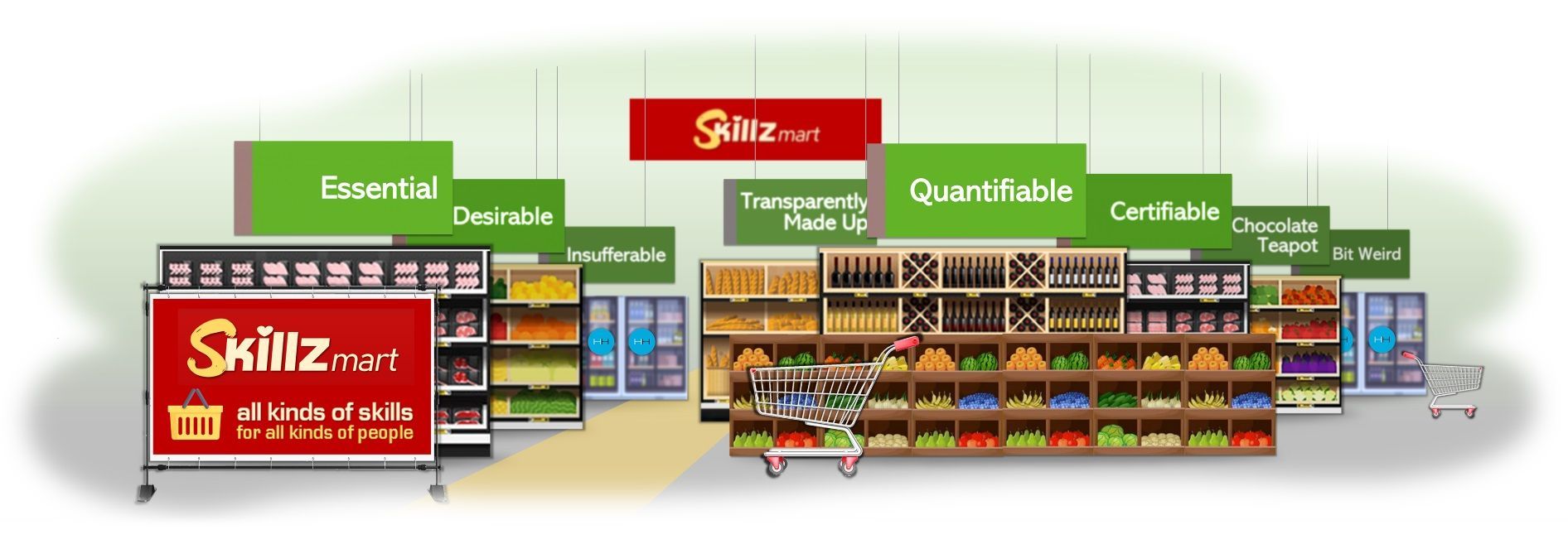 Illustration of a grocery store interior with shelves, signs, and produce. A shopping cart is present.