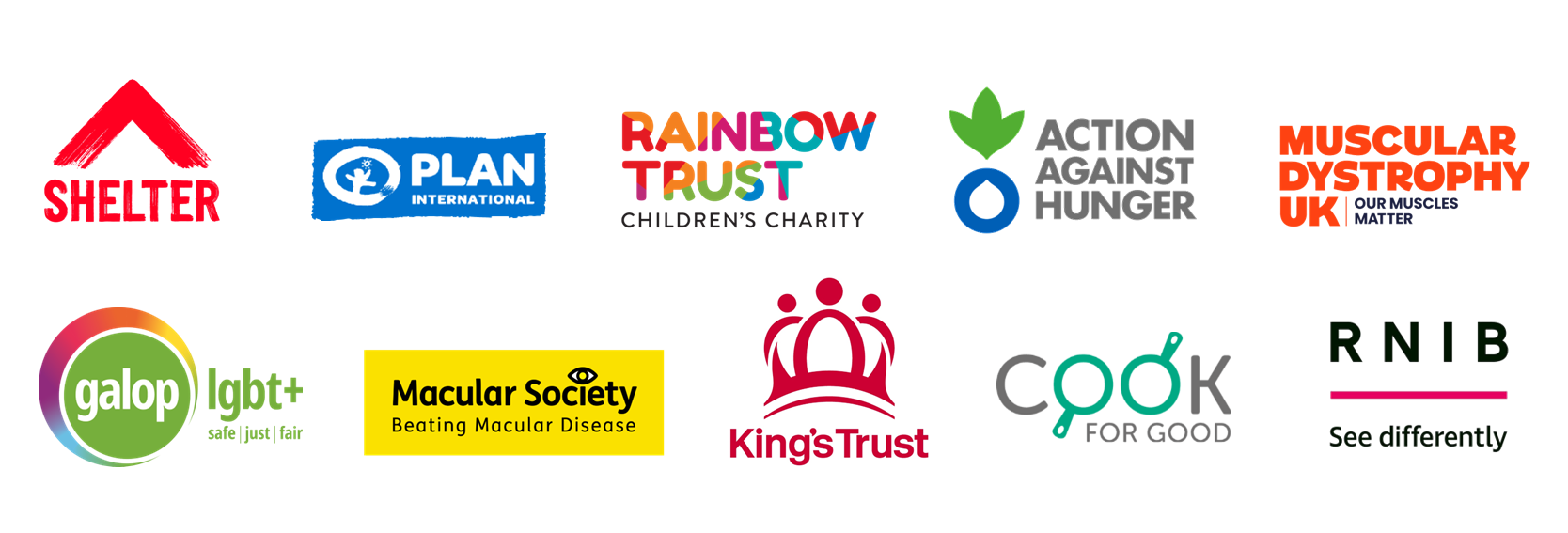 Logos of Shelter, Plan, Rainbow Trust, Action Against Hunger, Muscular Dystrophy UK, King's Trust, RNIB and more.