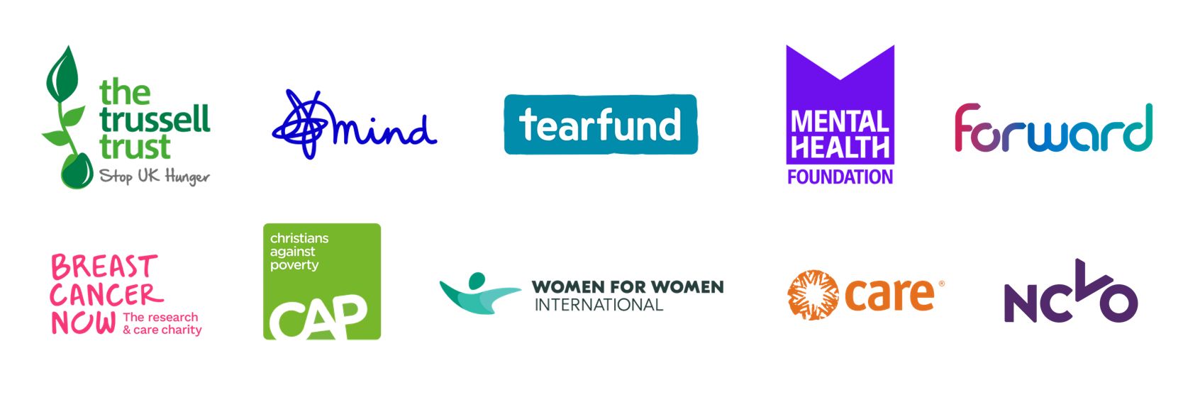 Logos for The Trussell Trust, Mind, Tearfund, Mental Health Foundation, and others.