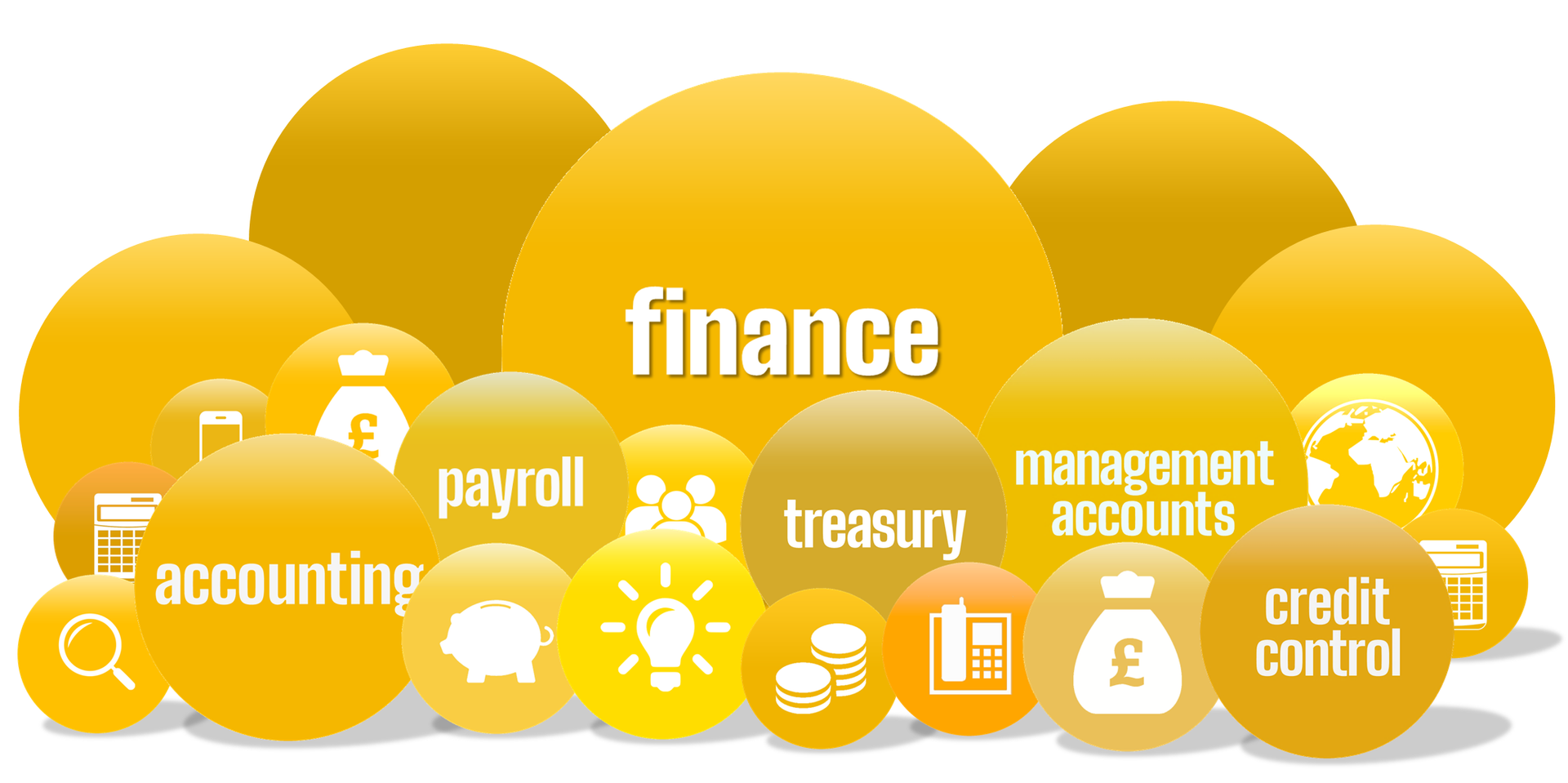 Golden spheres with finance terms, including 