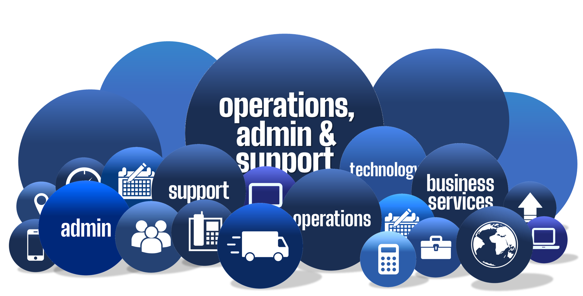 Blue spheres with icons representing operations, admin, and support, including a truck, phone, and computer.