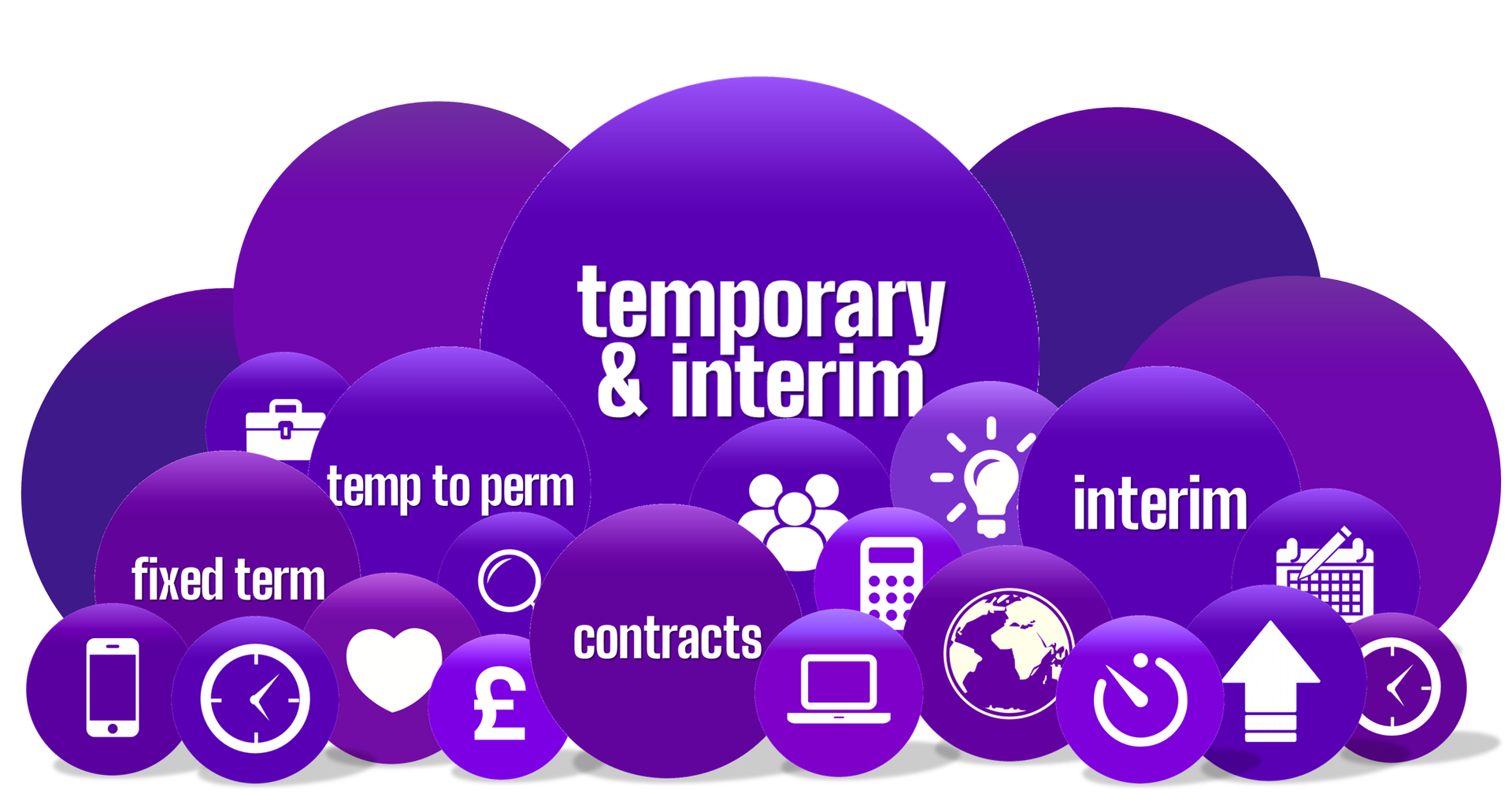 Purple circles with text for temporary and interim work options.