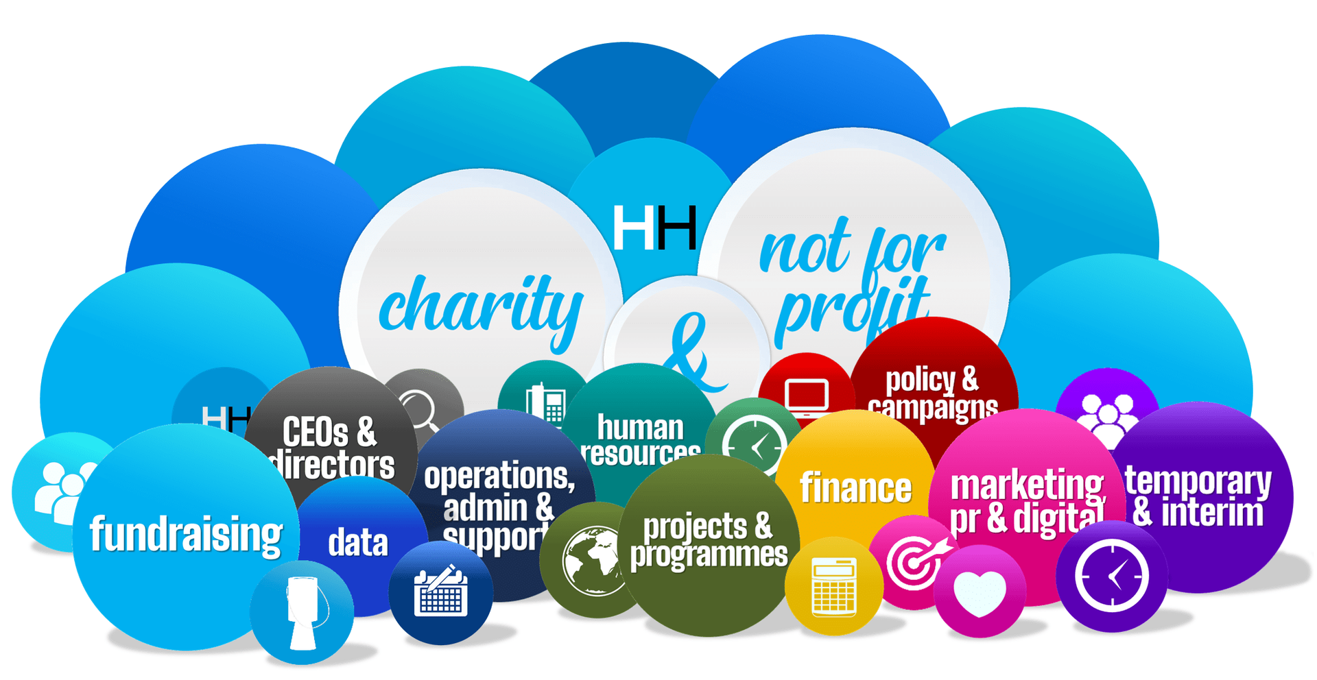 Colorful overlapping circles with text related to charity and non-profit sectors.