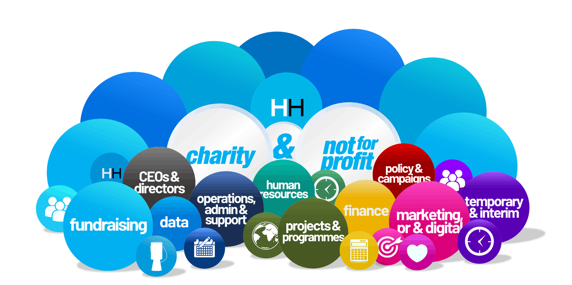 Colorful overlapping circles with text related to charity and non-profit sectors.