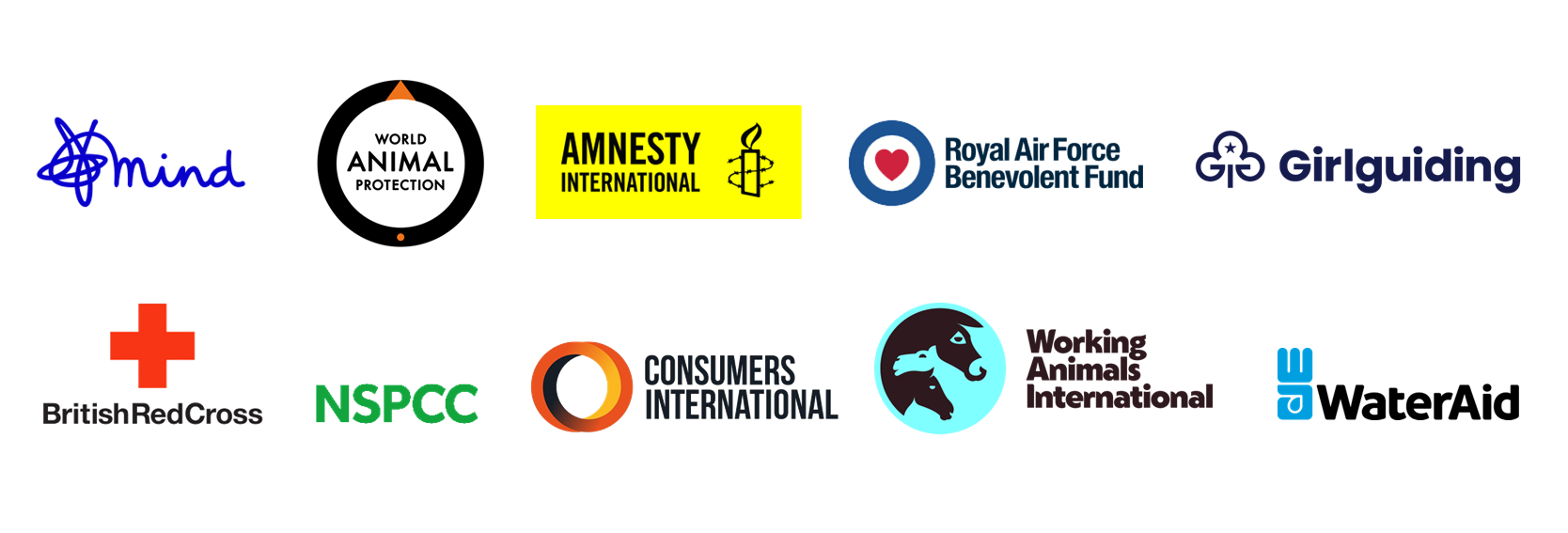 Logos of charitable organizations including Mind, The Animal Trust, Amnesty International, and WaterAid.