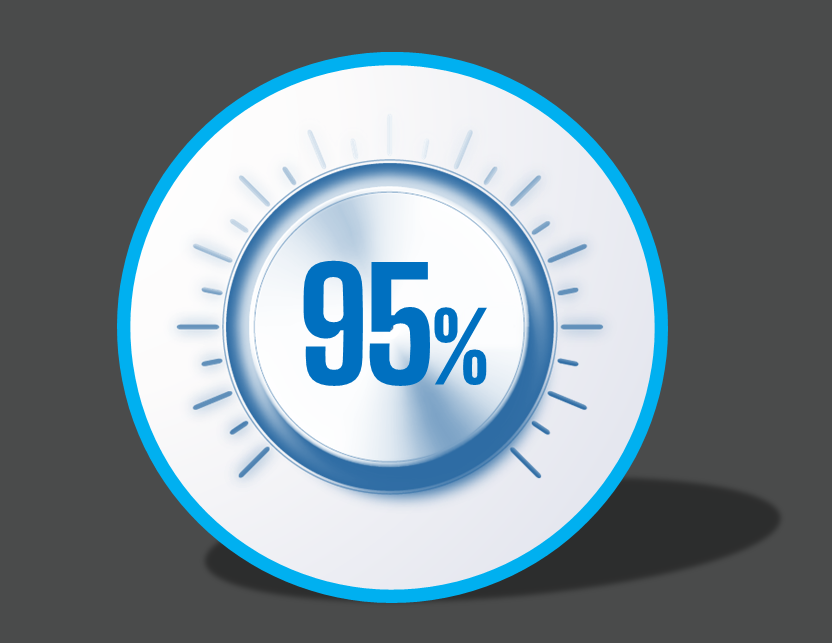 Blue and white dial graphic displaying 95% progress.