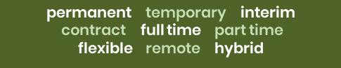 Keywords related to job types in a list format, white text on green background.