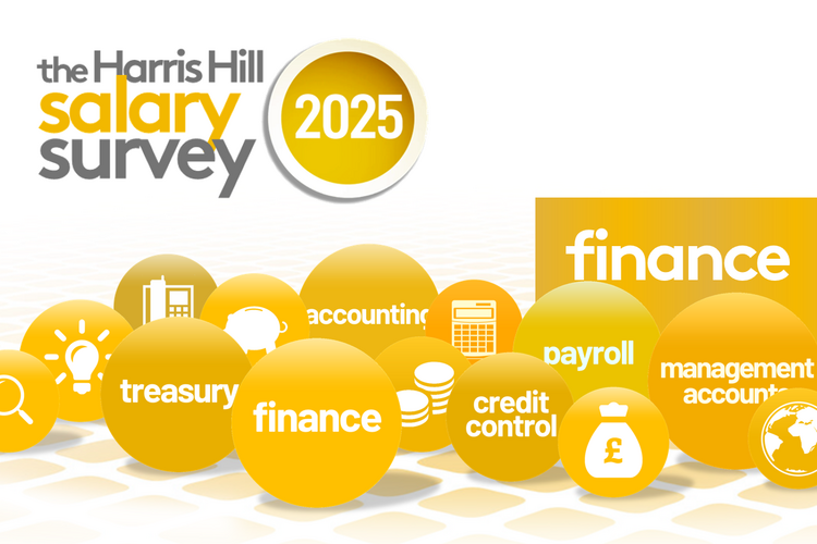 The Harris Hill Salary Survey 2025 graphic with yellow spheres labeled 