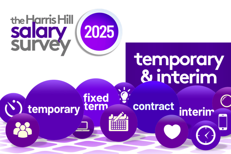 Harris Hill salary survey 2025 graphic: purple spheres with text 