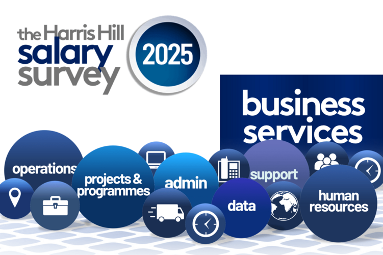 Harris Hill Salary Survey 2025 graphic with blue spheres and business service categories: operations, projects, admin, support, HR, and data.