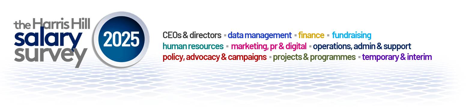 The Harris Hill Salary Survey 2025 logo listing job categories.