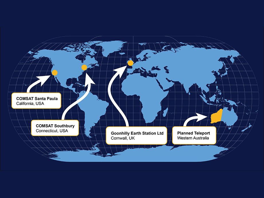Infographic showing Goonhilly's Teleport in Cornwall, UK, and US based COMSAT Teleports' in Connecticut, and California. Also shown a future planned teleport in Western Australia