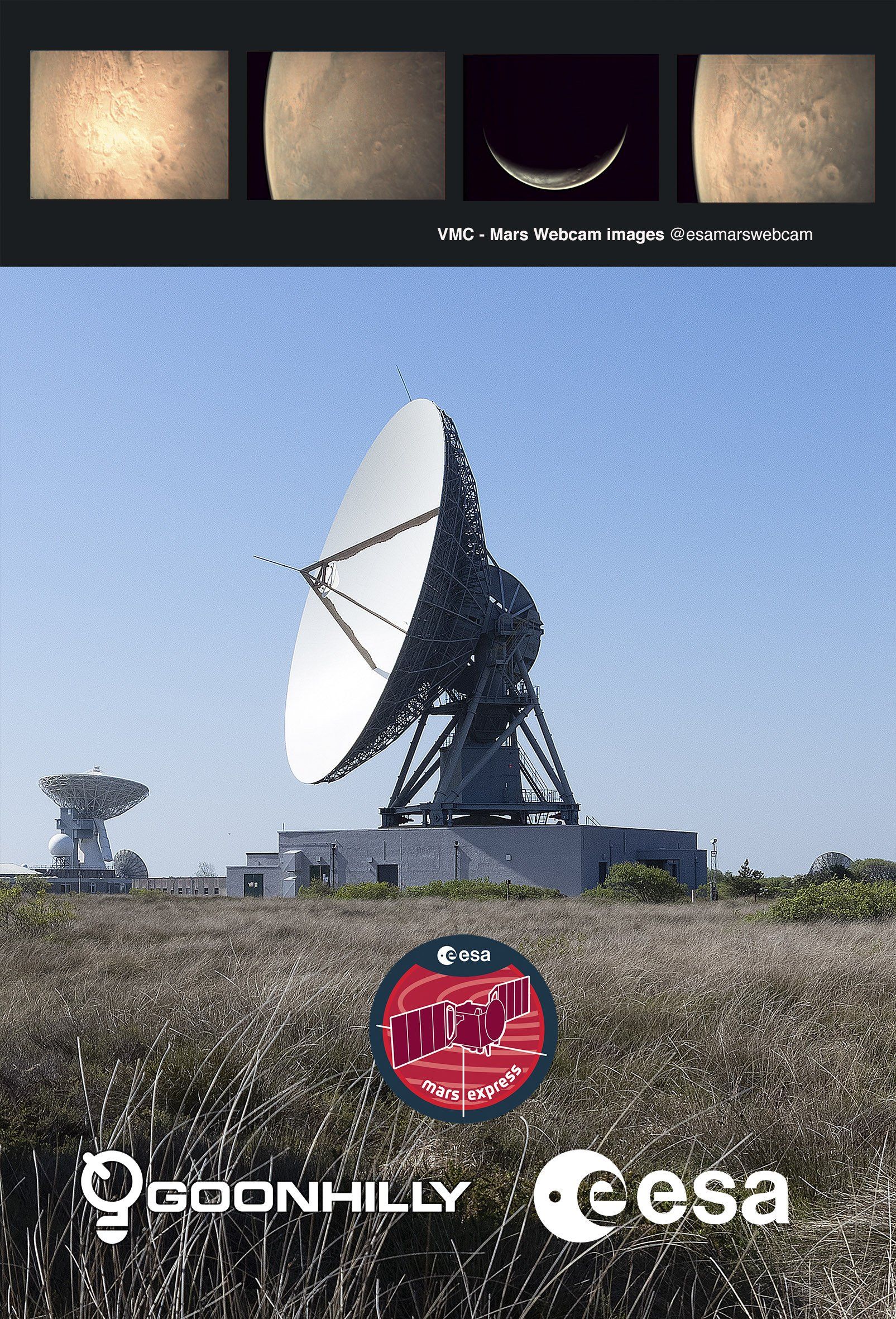 Poster of GHY-6 plus ESA Mars Express images