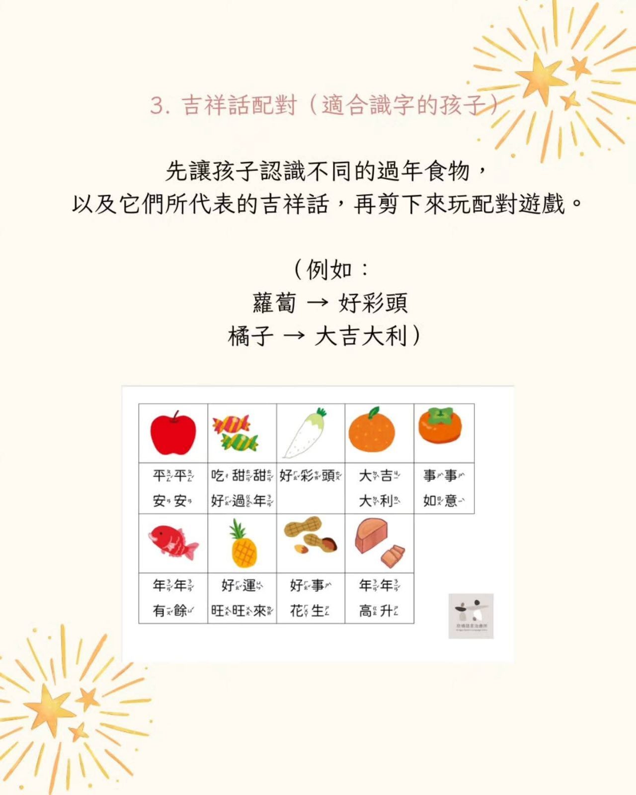 一張關於水果和名稱匹配的中文練習題幻燈片，配有蘋果、橘子、桃子、葡萄和香蕉的彩色網格圖畫。