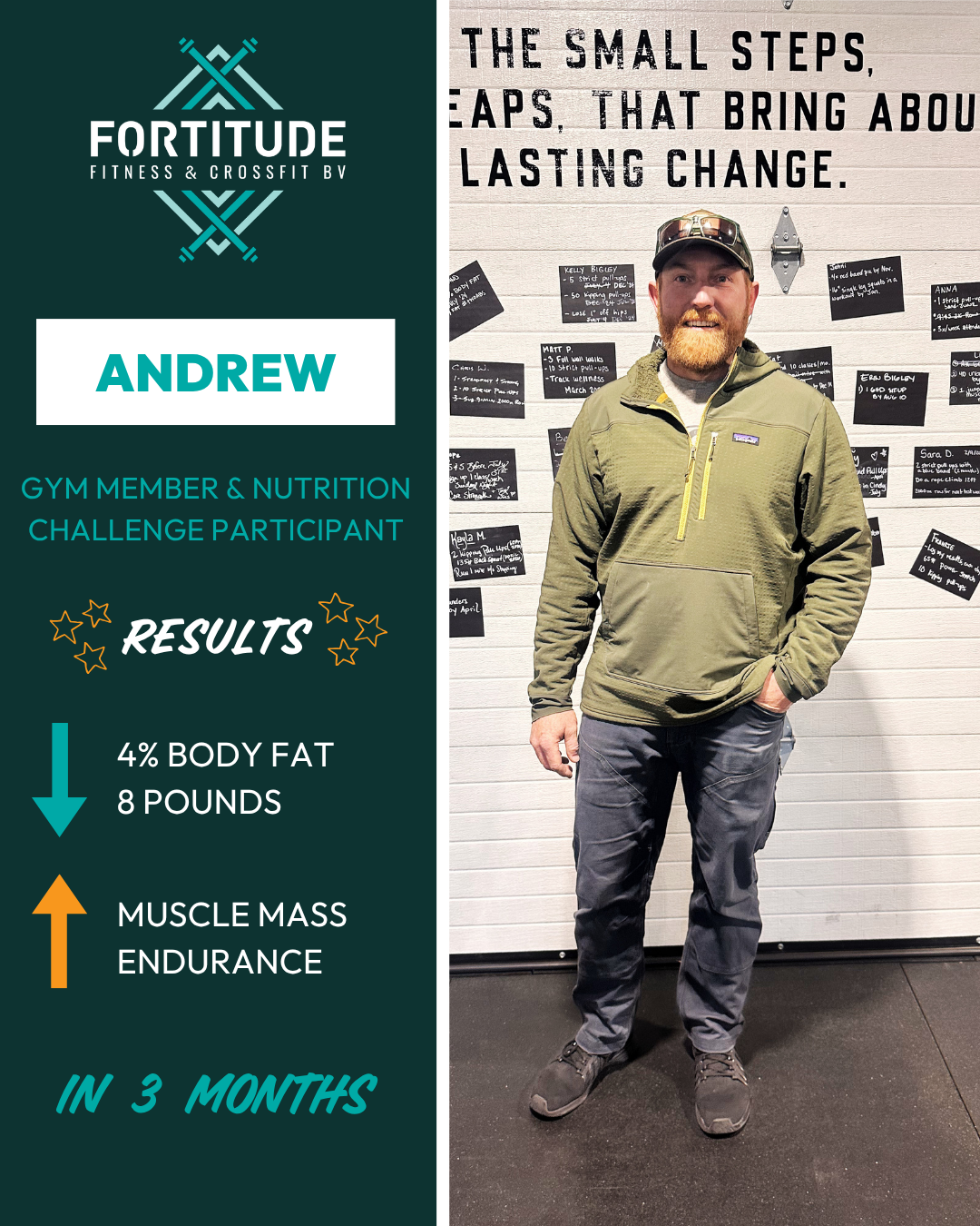 Fortitude fitness challenge results poster with man in green jacket and progress stats on left.