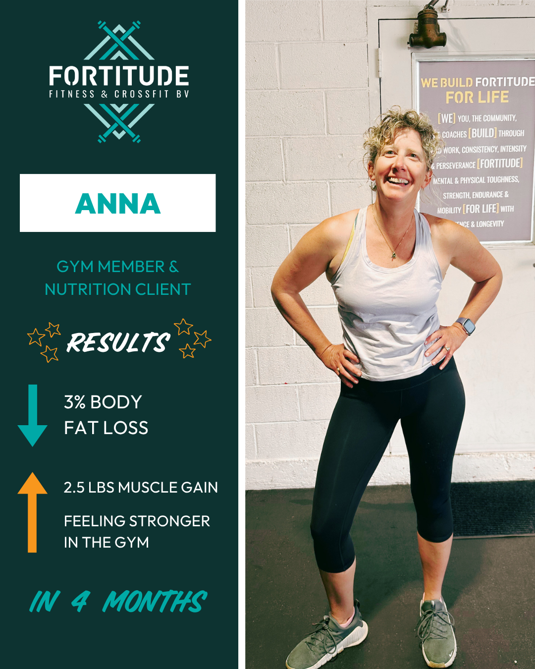 Fitness transformation poster with smiling woman posing beside before-and-after results text on a dark background