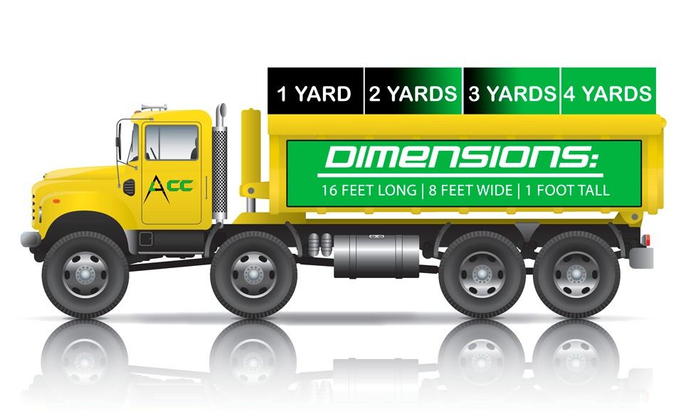 ACC Junk Removal Dimension Truck