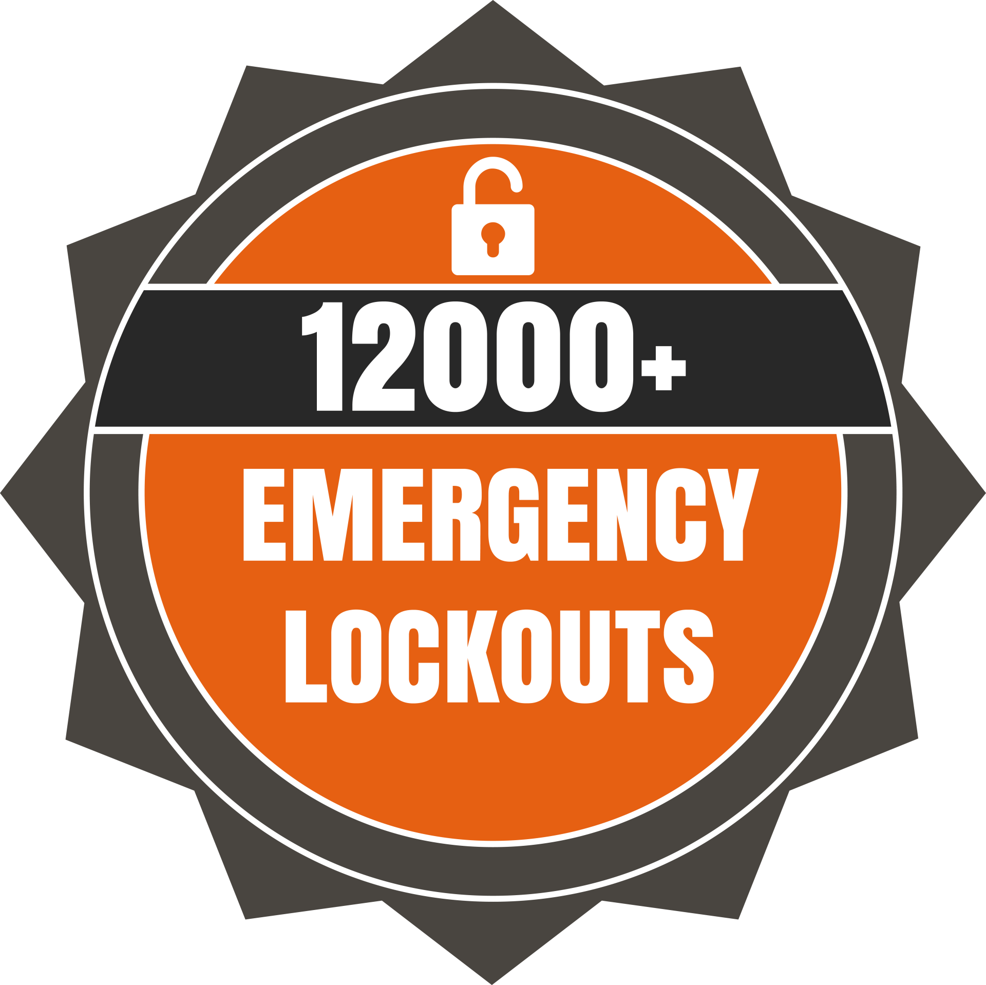 locksmith orlando