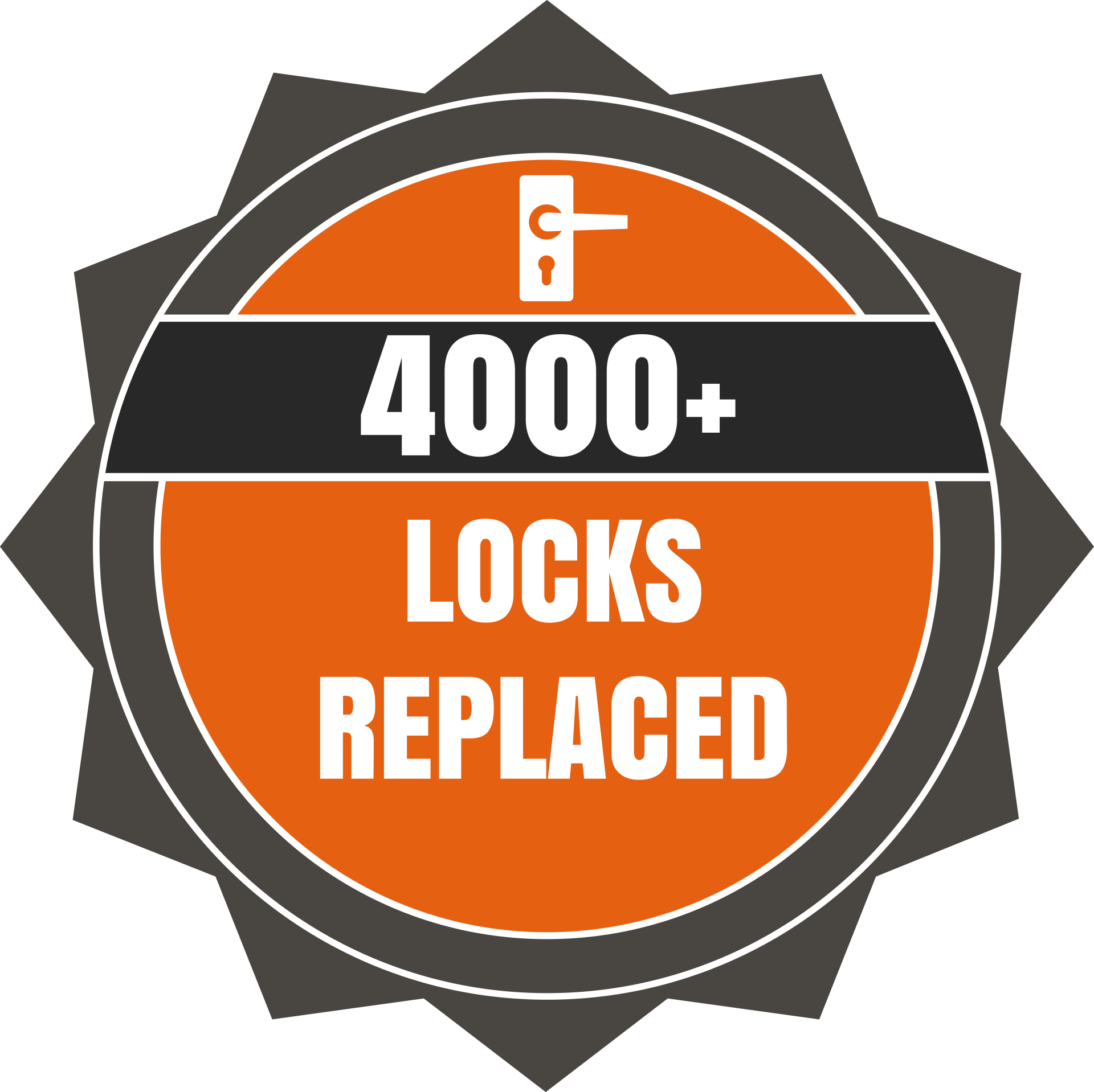 orlando locksmith