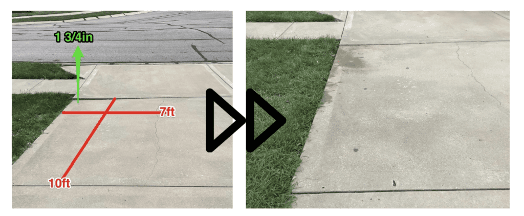 A transformation of a sidewalk edge, indicated by a black triangle, showing a grassy verge to concrete paving transition.