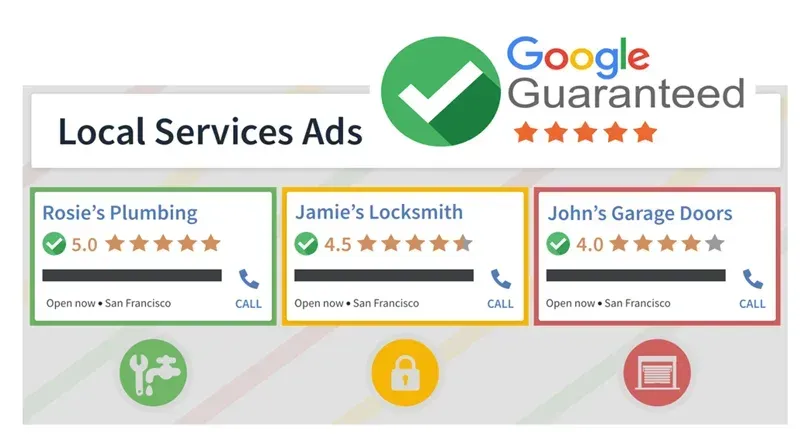 Minnesota Google LSA