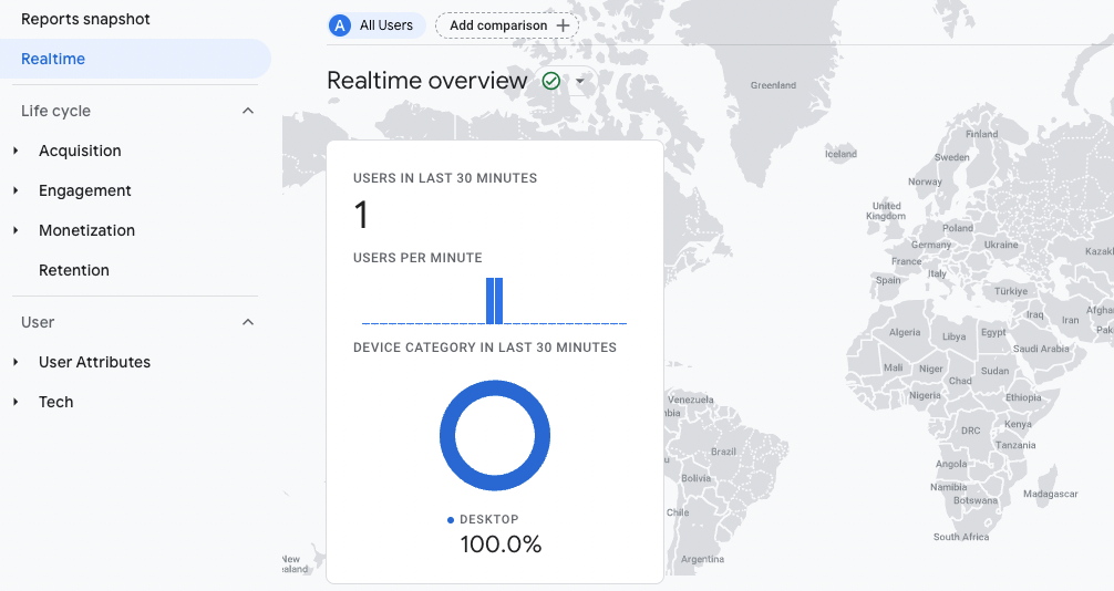 GA4 Realtime Report Preview