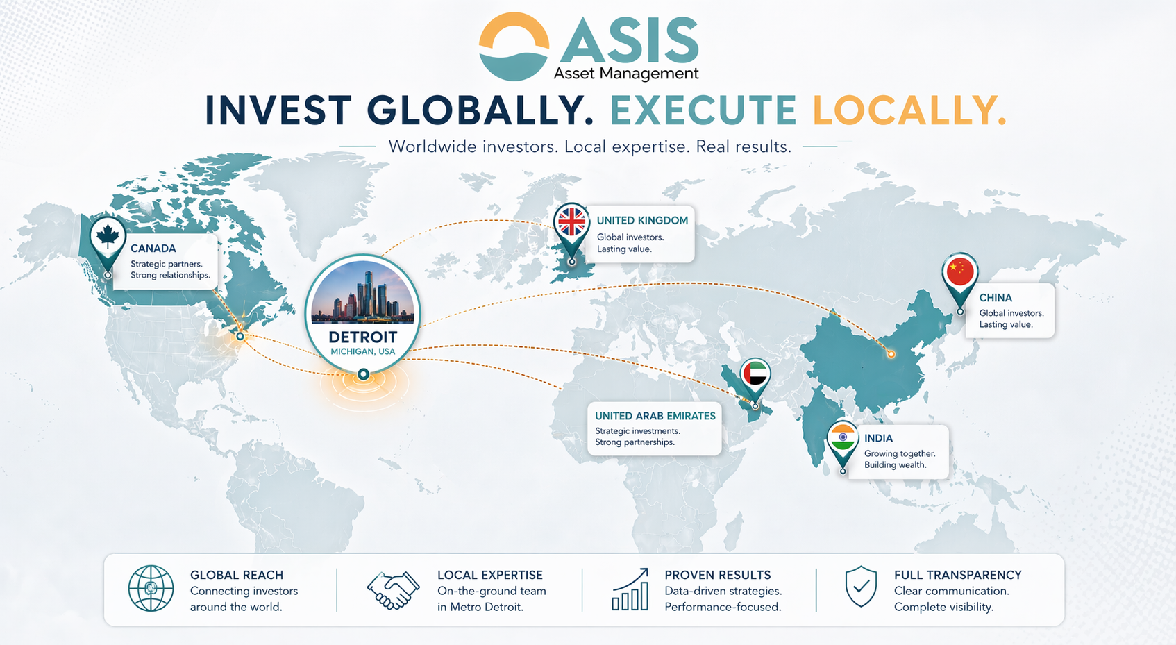 ASIS infographic with world map, “Invest Globally. Execute Locally.” slogan, and global office markers ASIS infographic with world map, “Invest Globally. Execute Locally.” slogan, and global office markers