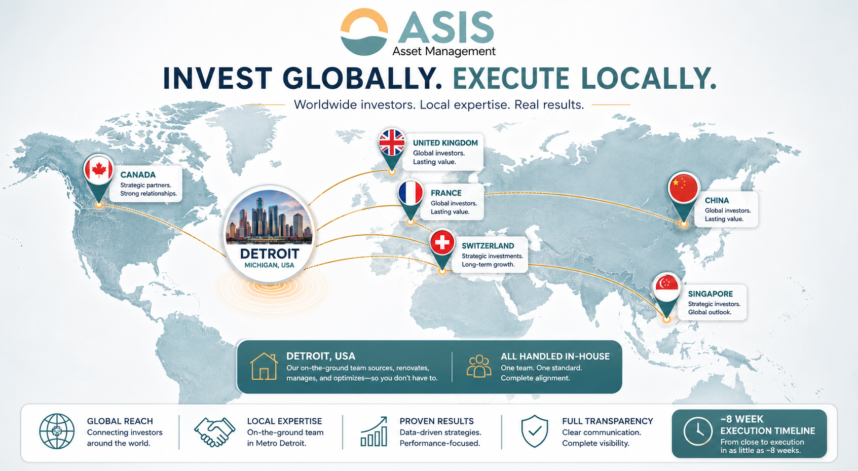 ASIS infographic with world map, “Invest Globally. Execute Locally.” slogan, and global office markers ASIS infographic with world map, “Invest Globally. Execute Locally.” slogan, and global office markers