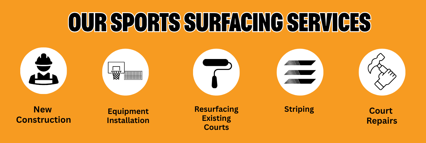 Sport Surfacing Services Information