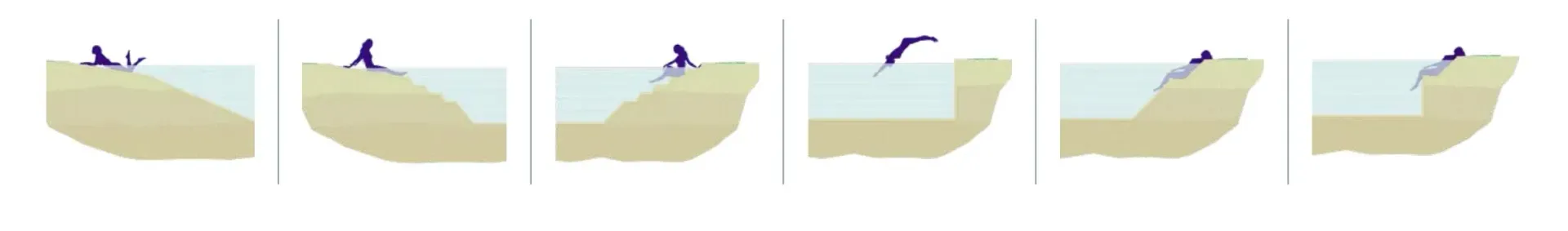 Biodesign Pool Styles