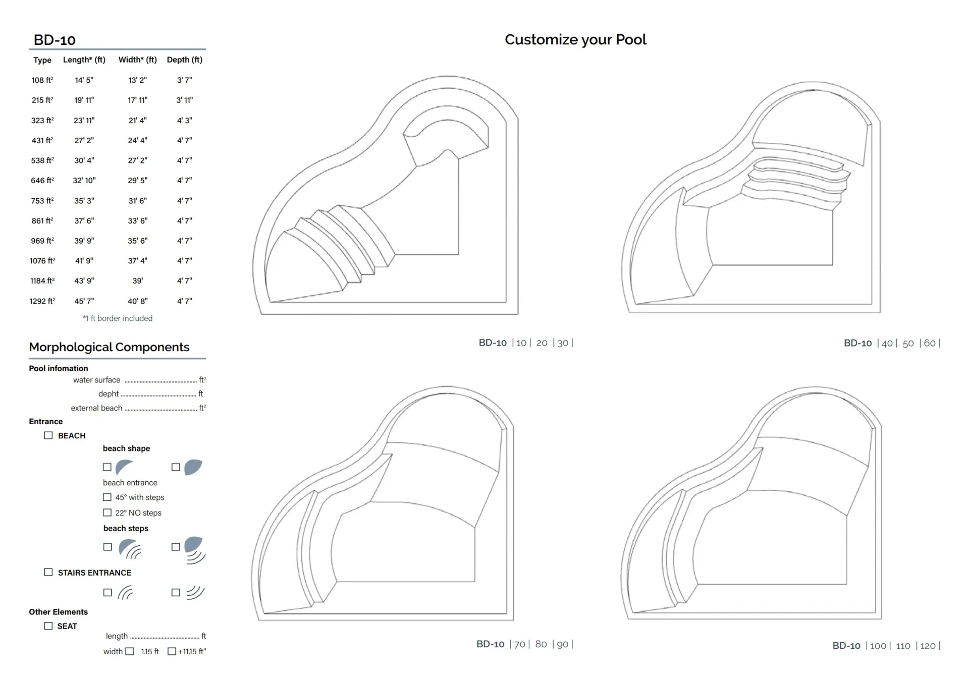BD-10 Biodesign Pool Style