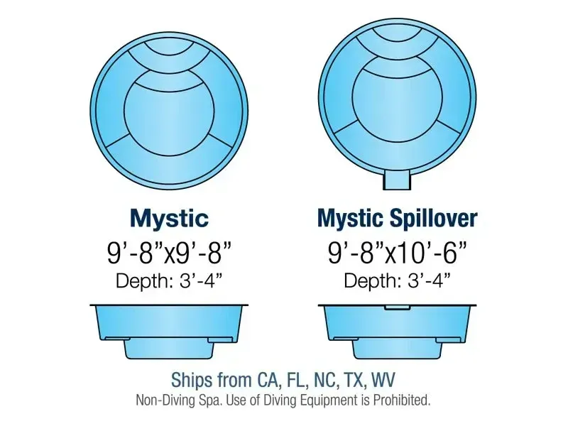 Mystic Spa Style