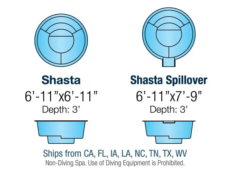 Shasta Spa Style