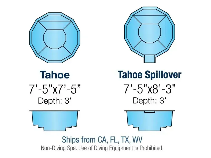 Tahoe Spa Style