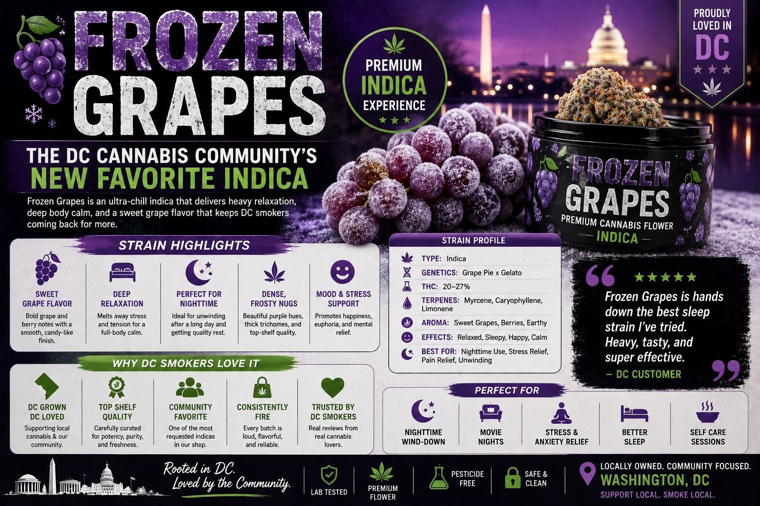 Frozen Grapes indica