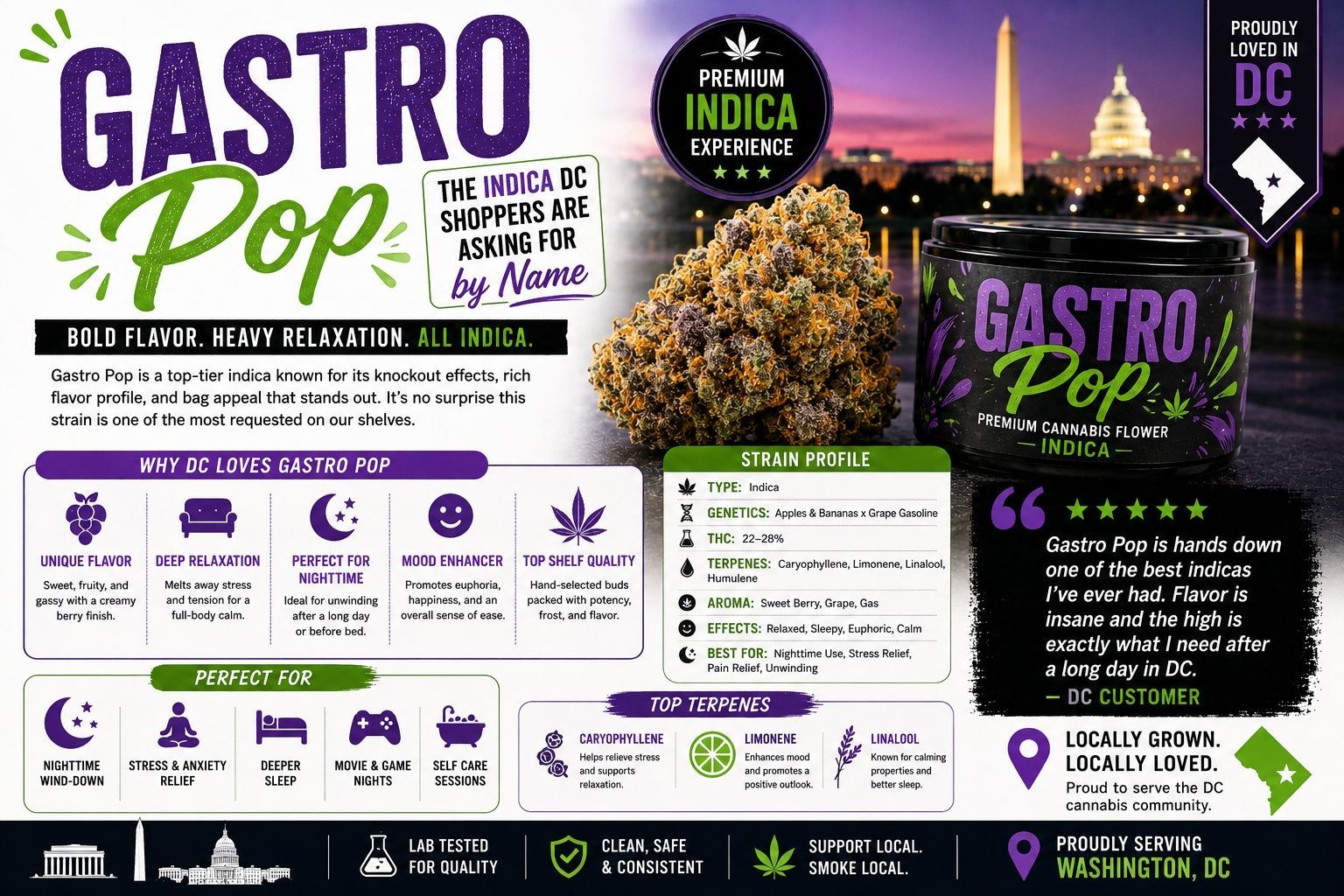 Gastro Pop Indica