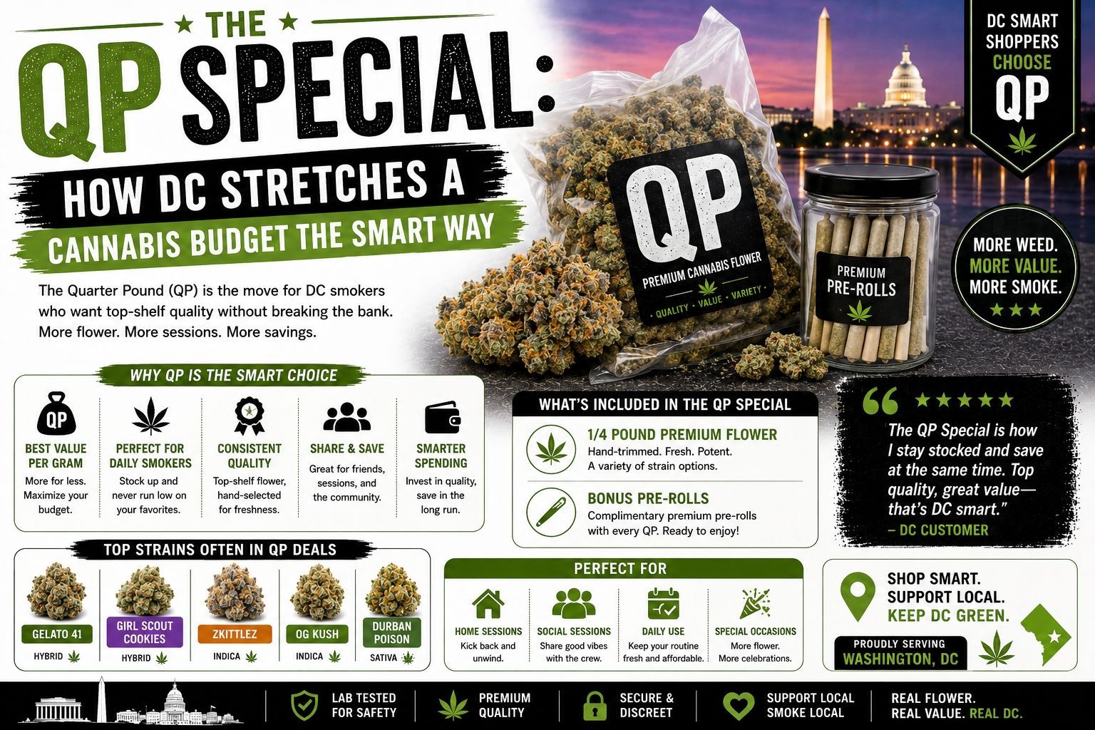 QP Special Mix & Match