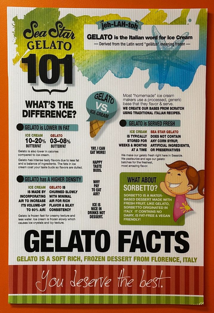 A poster about gelato facts with a girl on it.