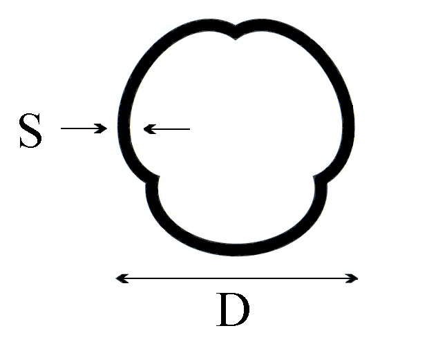 Un disegno in bianco e nero di un cerchio con frecce che puntano in direzioni opposte.