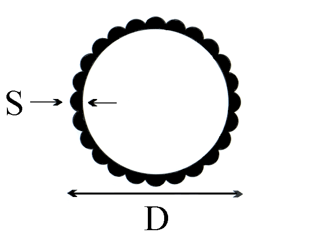 Un disegno in bianco e nero di un cerchio con frecce che puntano in direzioni opposte.