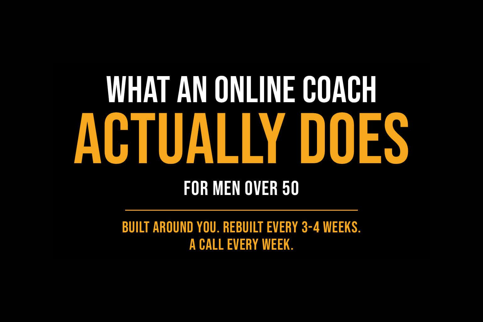 Black text on orange and white: “What an online coach actually does” with smaller text about men over 50.
