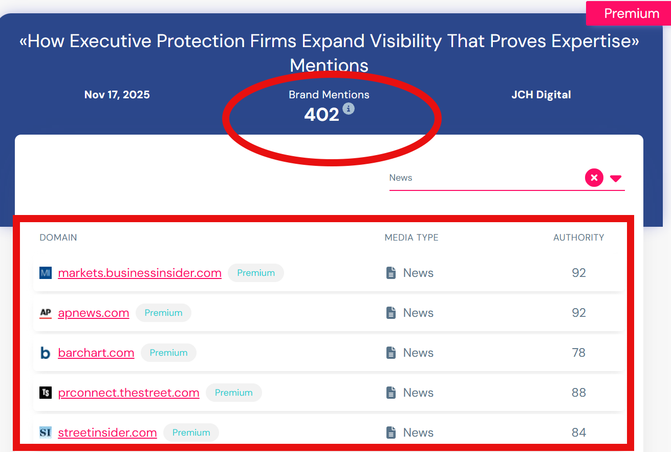 Screenshot of a market article with a red-circled stat and a red boxed list of executive protection firms.