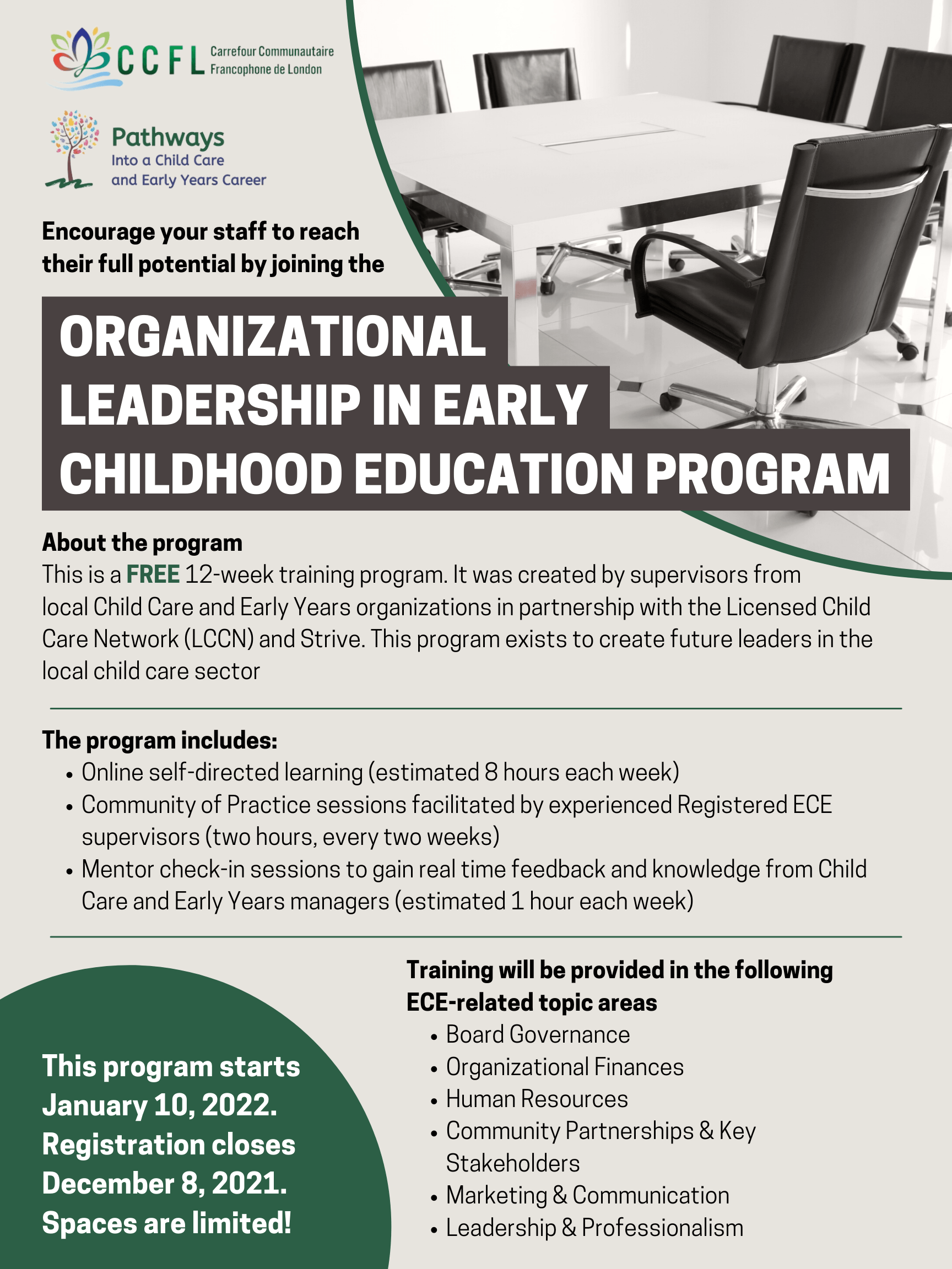 Organizational Leadership in Early Childhood Education