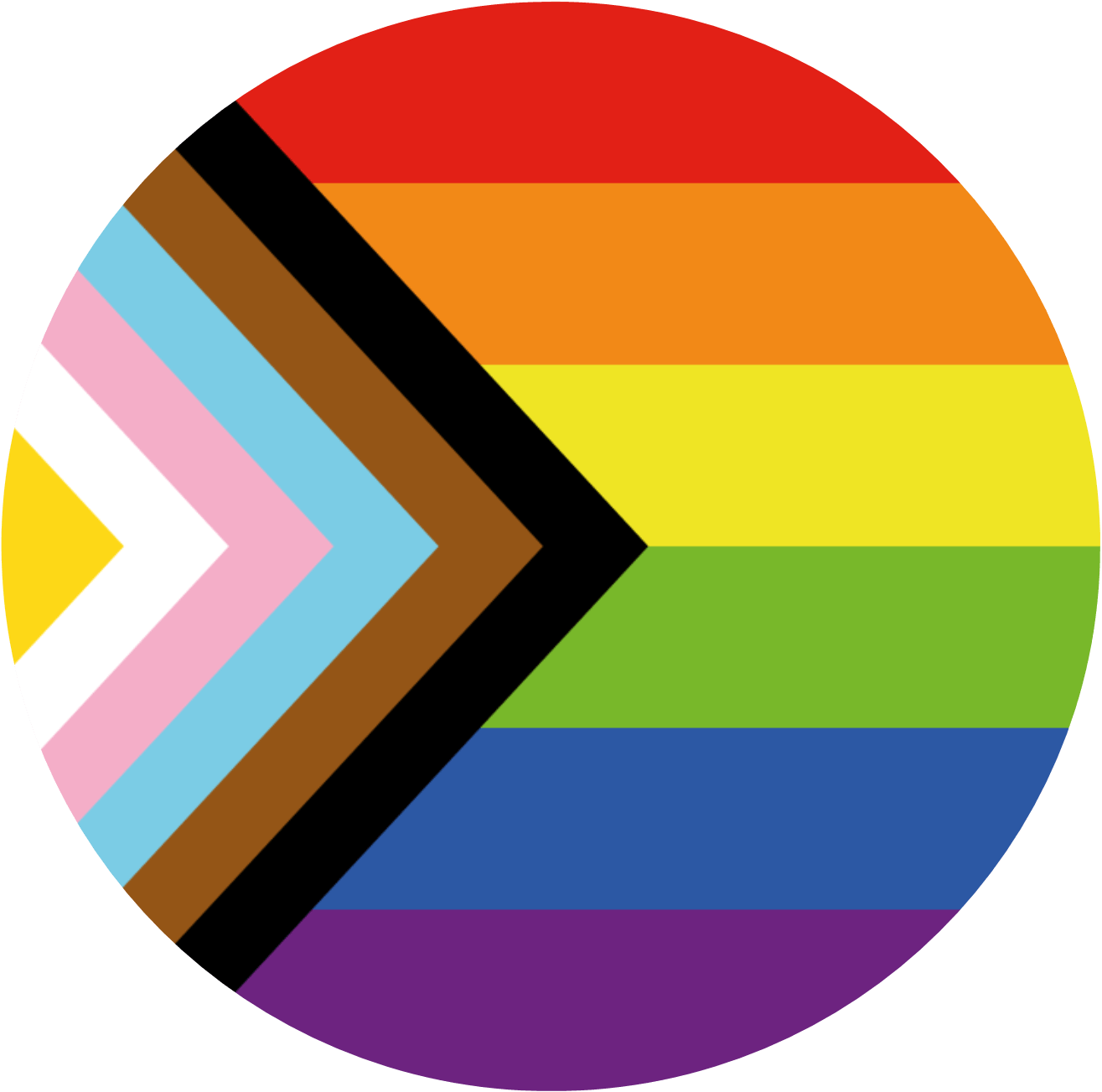Intersex Progress Flag