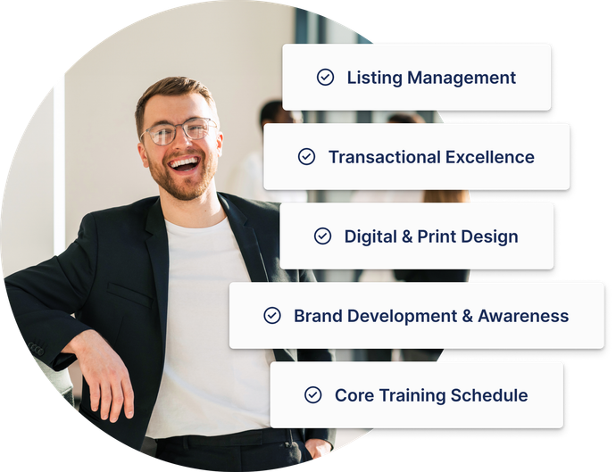 Smiling man with glasses next to a list: Listing Management, Transactional Excellence, Design, Brand Development, and Core Training.