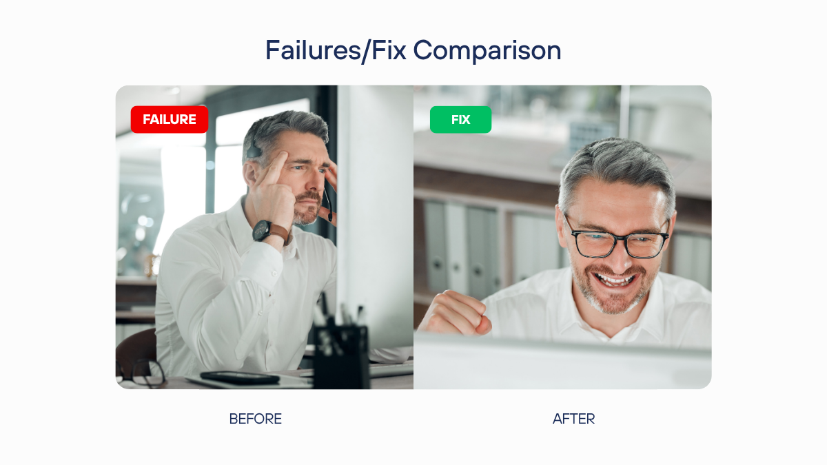“Failures/Fix Comparison” split-screen: frustrated man on left, smiling man with glasses on right, before-and-after labels