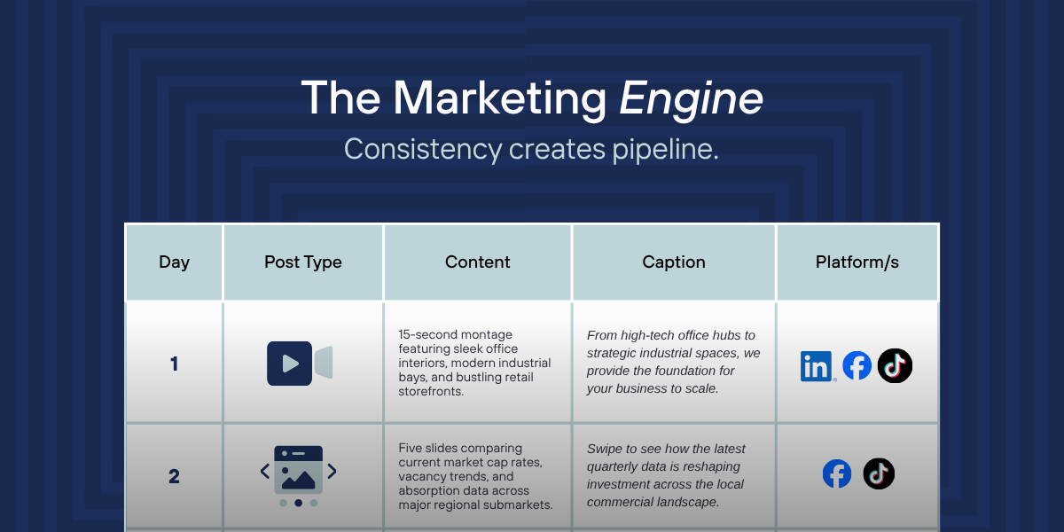 Blue marketing funnel slide titled “The Marketing Engine” with a four-step table and social media icons