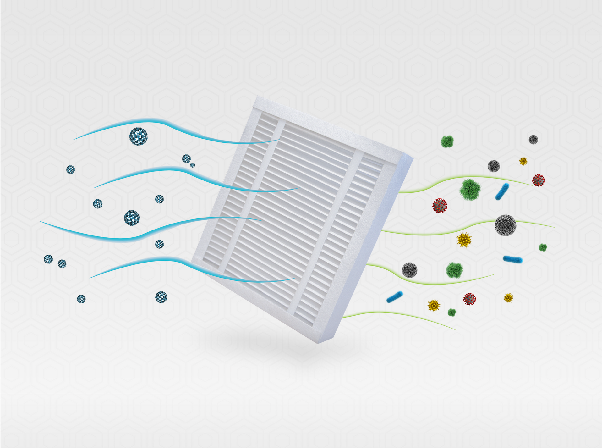 FCL HVAC Filters – High-efficiency FCL HVAC filter removing airborne particles.